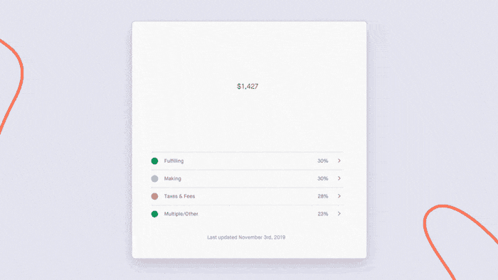 How to Create and Share a Project Budget