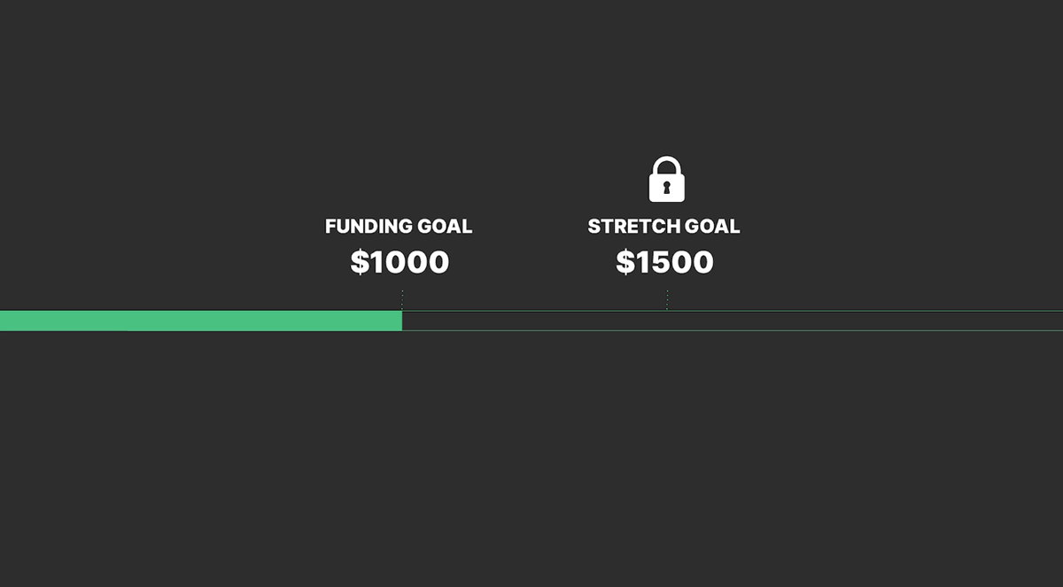 Use Stretch Goals to Keep Your Campaign Momentum Strong